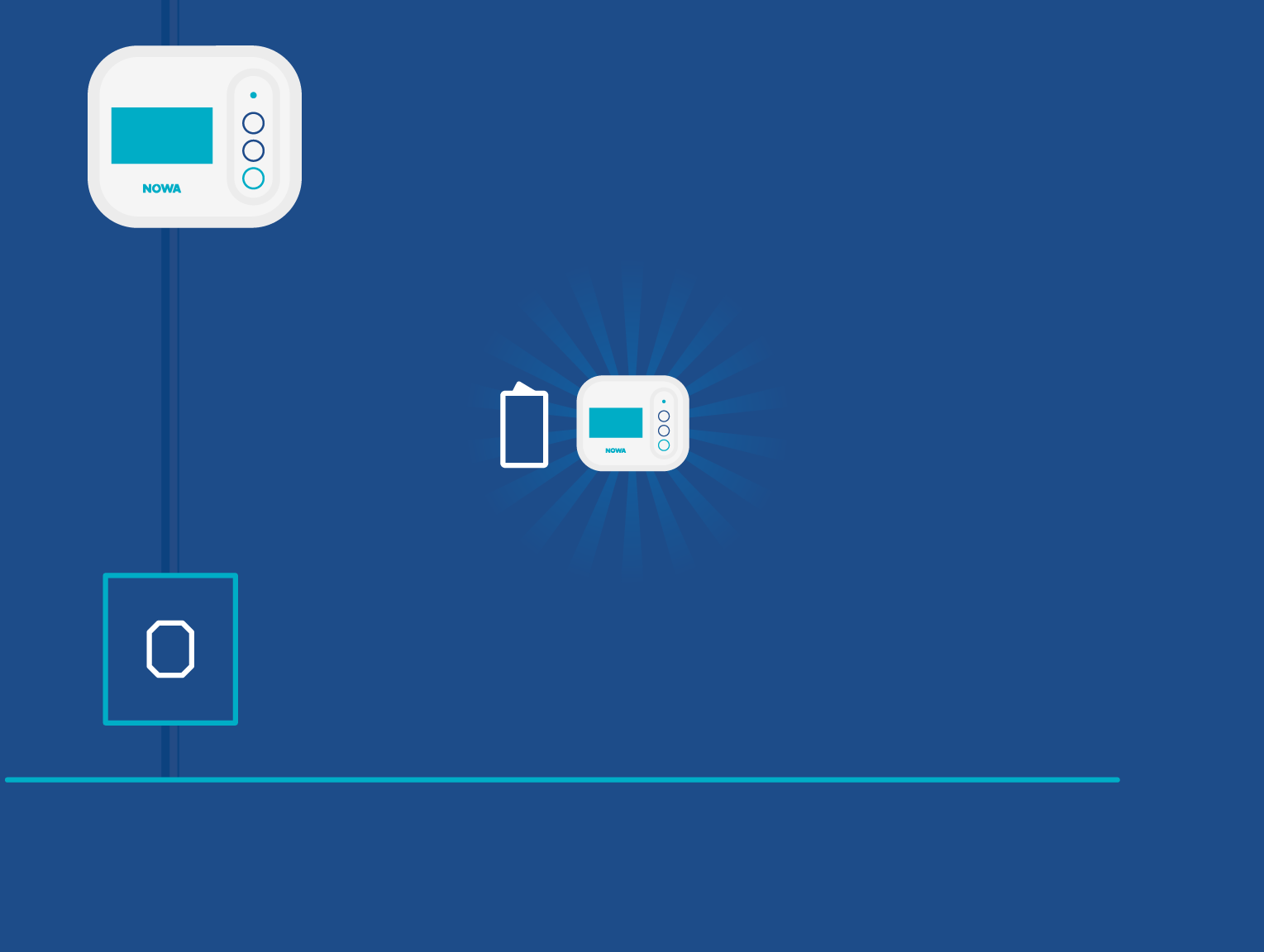 NOWA 4Se complete leak detection and control system